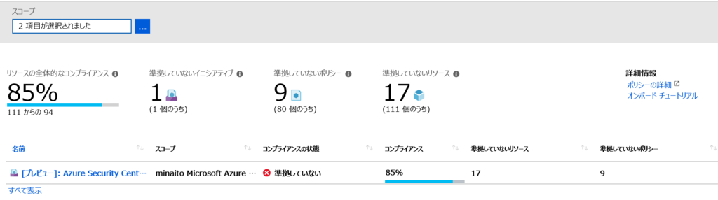 f:id:minorun40:20190112222511p:plain f:id:minorun40:20190112222511p:plain