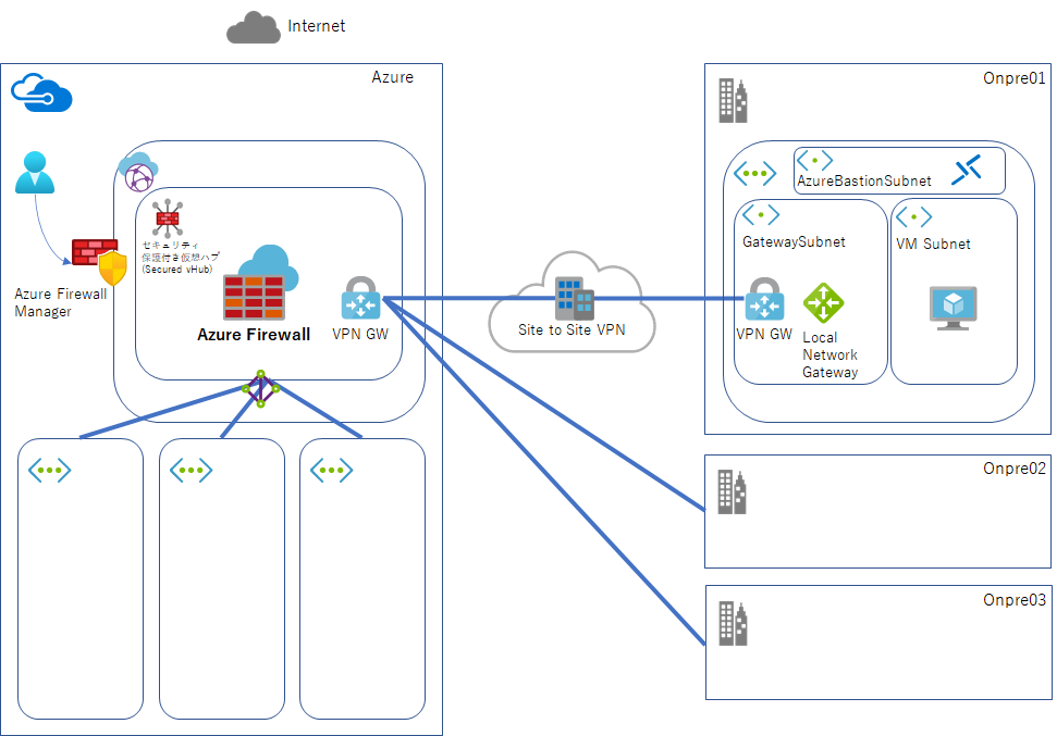 f:id:minorun40:20200512231901p:plain f:id:minorun40:20200512231901p:plain