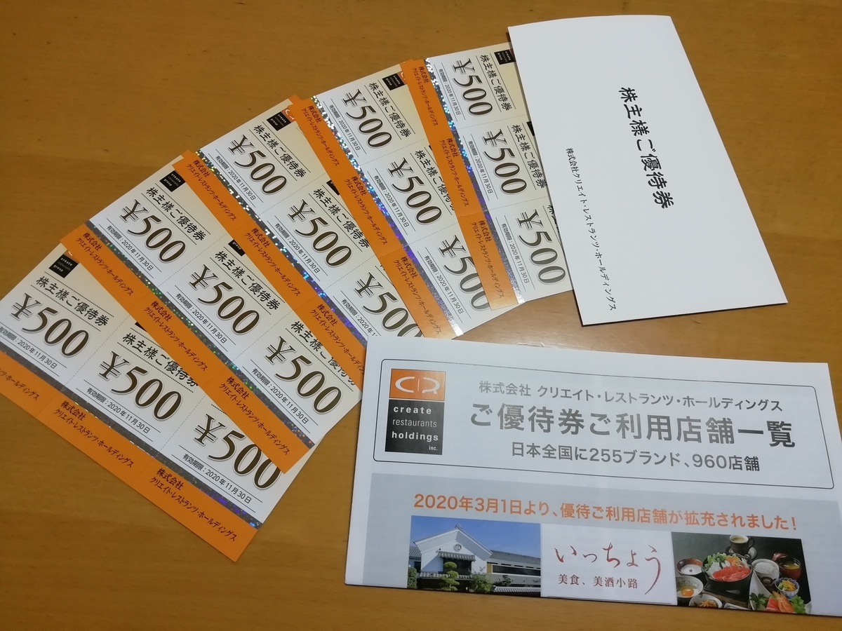 f:id:minorutanbo:20200525024305j:plain f:id:minorutanbo:20200525024305j:plain