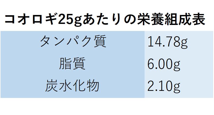 f:id:minotake1106:20200417073456j:plain f:id:minotake1106:20200417073456j:plain