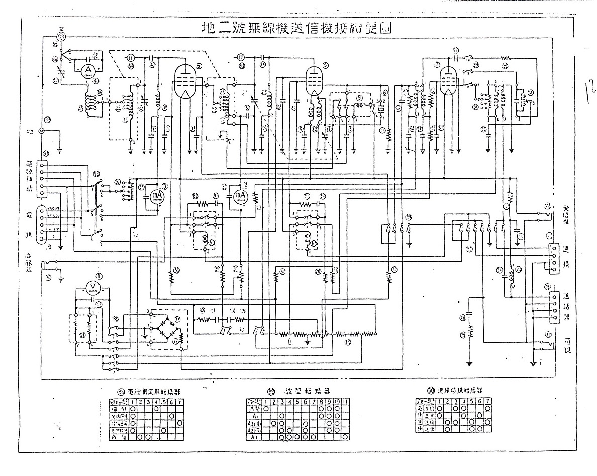 4－4－13 地2号無線機 - 日本帝国陸海軍無線開発史