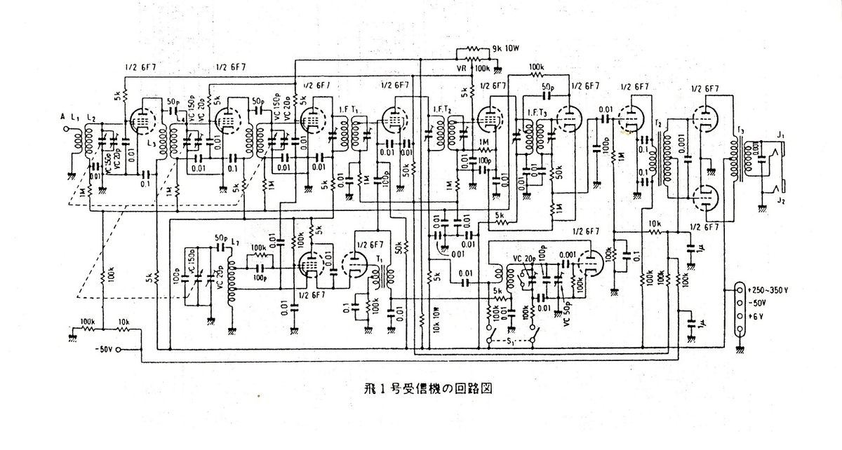 4－4－16 99式飛1号無線機 - 日本帝国陸海軍無線開発史