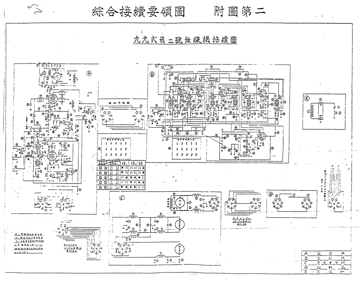 4－4－19 99式飛2号無線機 - 日本帝国陸海軍無線開発史