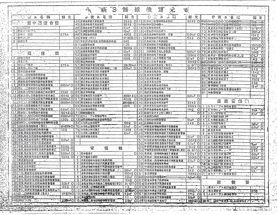 f:id:minouta17:20190702095333j:plain f:id:minouta17:20190702095333j:plain