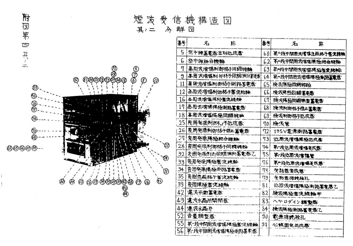 f:id:minouta17:20190702105038j:plain