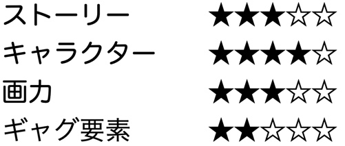 f:id:mint-ft:20191215023346j:plain f:id:mint-ft:20191215023346j:plain