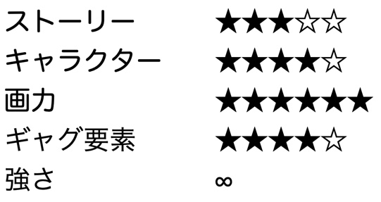 f:id:mint-ft:20191215025331j:plain f:id:mint-ft:20191215025331j:plain