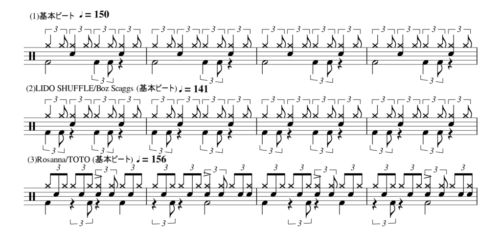 ドラムパターンの作り方 カウントダウンカレンダー18冬8日目 Mis W 公式ブログ