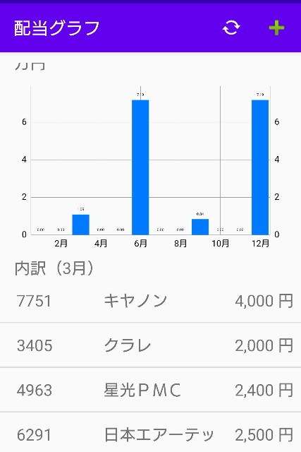 f:id:mintnohana:20210405123954j:image f:id:mintnohana:20210405123954j:image