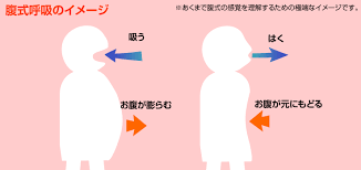 f:id:mintonn:20200919061902p:plain f:id:mintonn:20200919061902p:plain