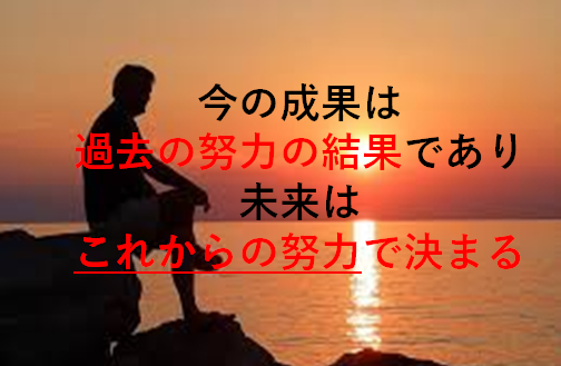 f:id:mintonn:20200927145402p:plain f:id:mintonn:20200927145402p:plain