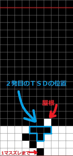 f:id:mintscore:20180624201421j:plain 千鳥格子