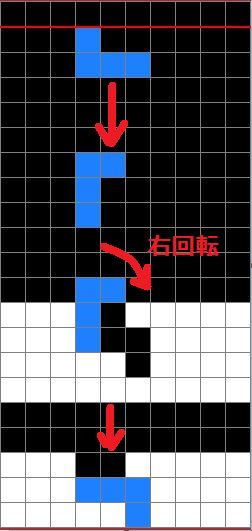 回転入れ