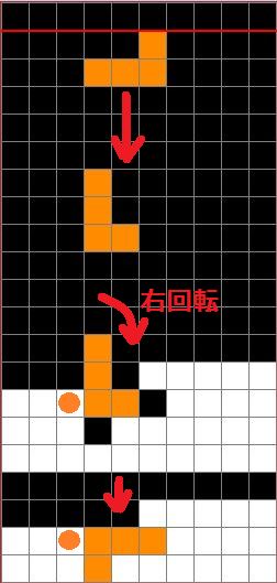 回転入れ
