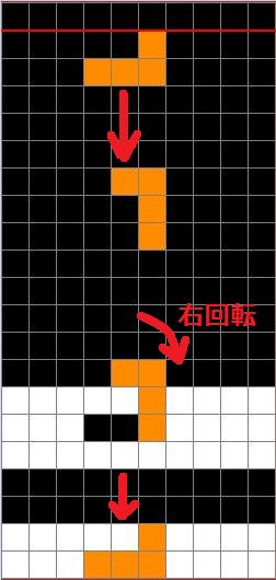 回転入れ