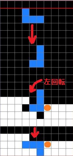 回転入れ