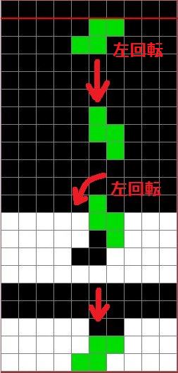 回転入れ