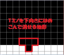 Tスピンダブル
