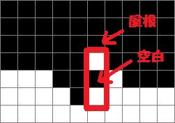 Tスピンダブル