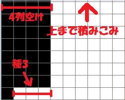 端空けREN