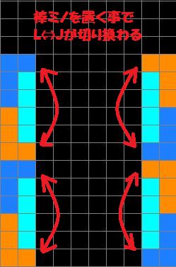 平積み