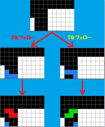 4列REN