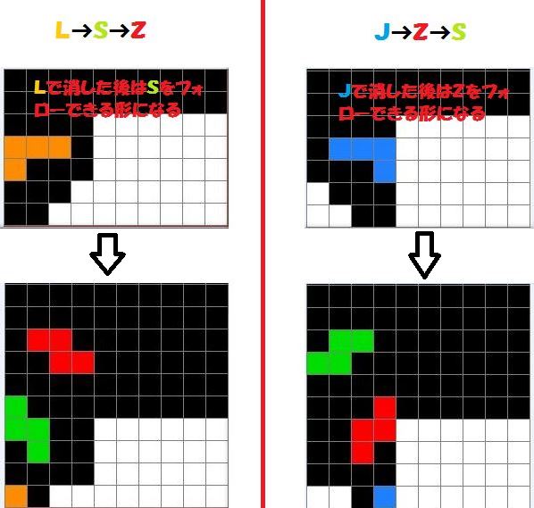 4列REN