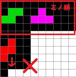 f:id:mintscore:20191014152919j:plain