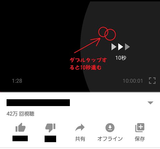 Youtube 今さら人に聞けないyoutubeの便利な基本機能 ひまつぶしぶろぐ Youtube 今さら人に聞けないyoutubeの便利な基本機能 ひまつぶしぶろぐ