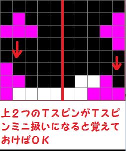 f:id:mintscore:20191106141157j:plain f:id:mintscore:20191106141157j:plain