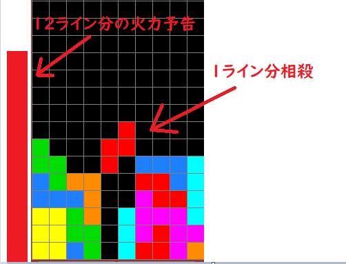 f:id:mintscore:20191226175843p:plain