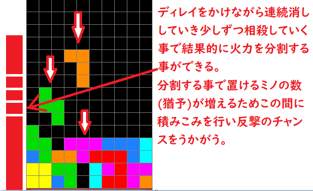 f:id:mintscore:20191226180025p:plain