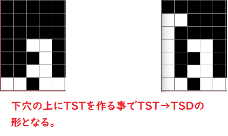 f:id:mintscore:20200423152532p:plain f:id:mintscore:20200423152532p:plain
