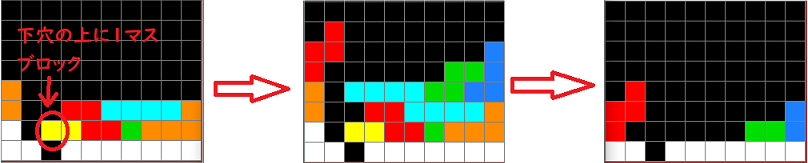 f:id:mintscore:20200423153354p:plain f:id:mintscore:20200423153354p:plain