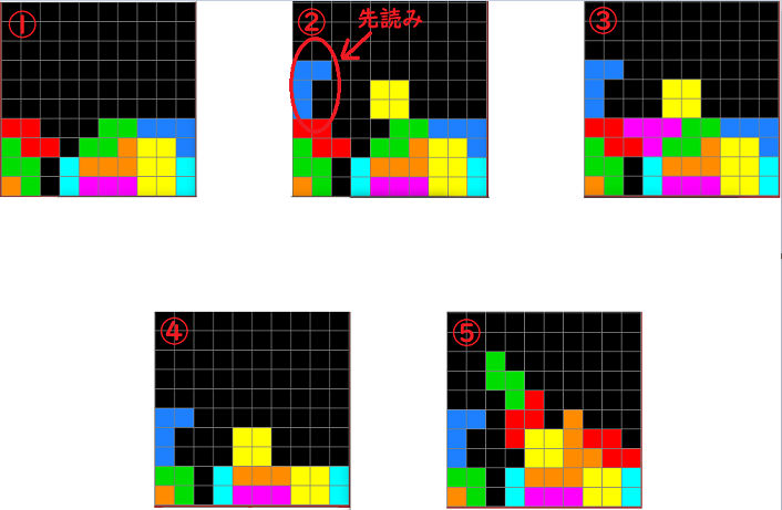 f:id:mintscore:20200423190141p:plain f:id:mintscore:20200423190141p:plain