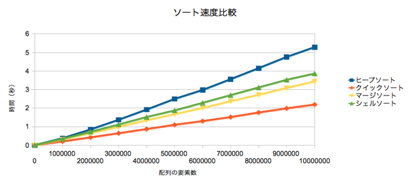 20120403144000