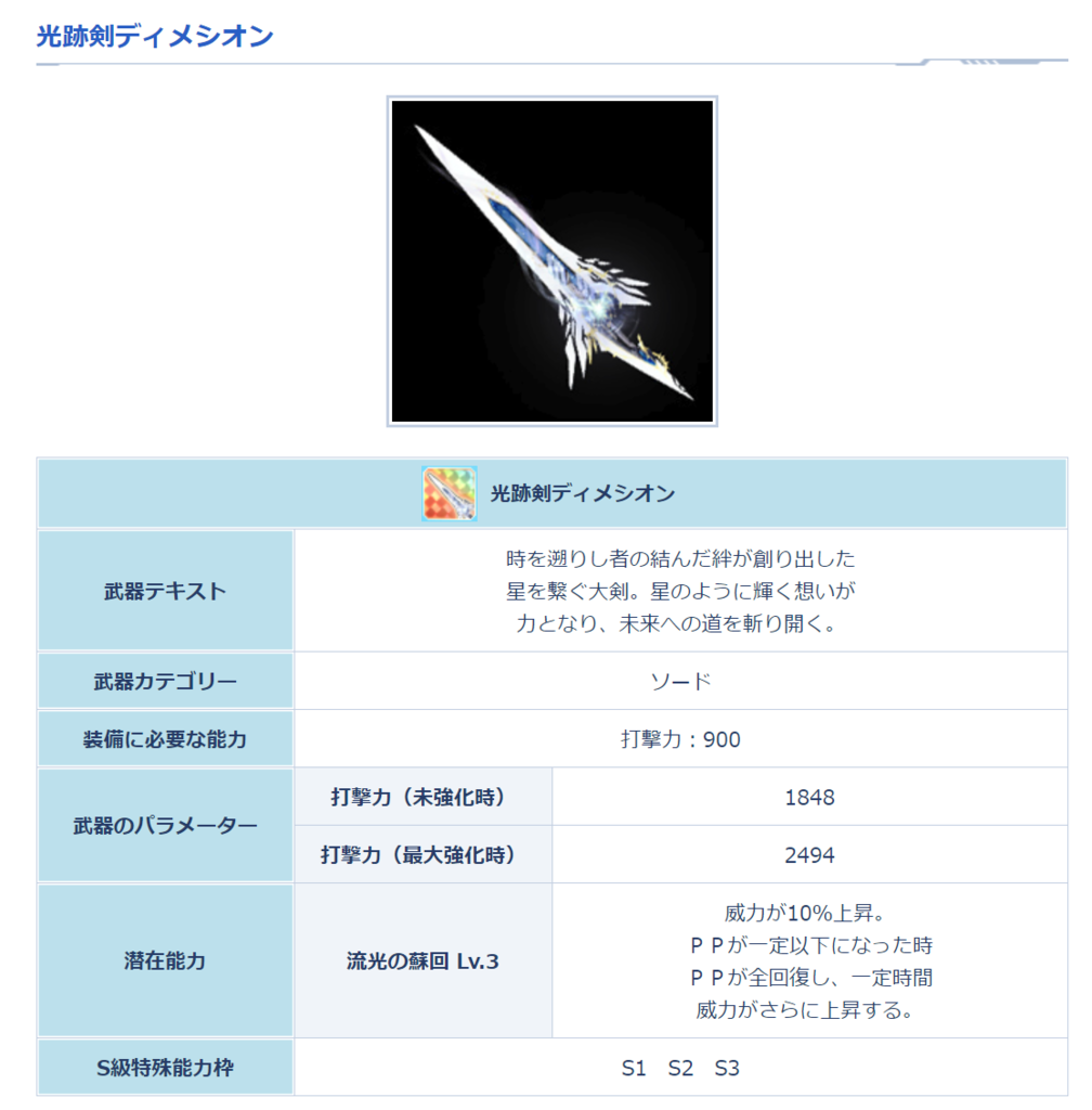 f:id:minttearz:20190113123013p:plain f:id:minttearz:20190113123013p:plain