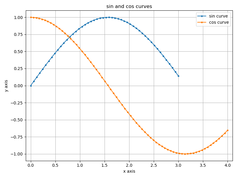 f:id:minus9d:20210302231718p:plain