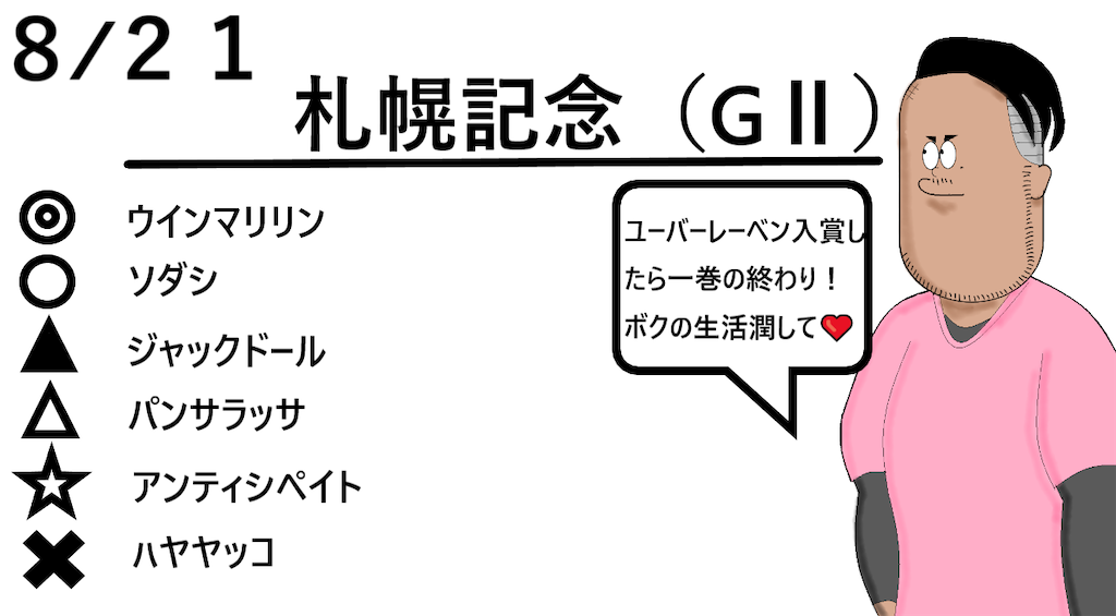 f:id:minusone:20220820001222p:image f:id:minusone:20220820001222p:image