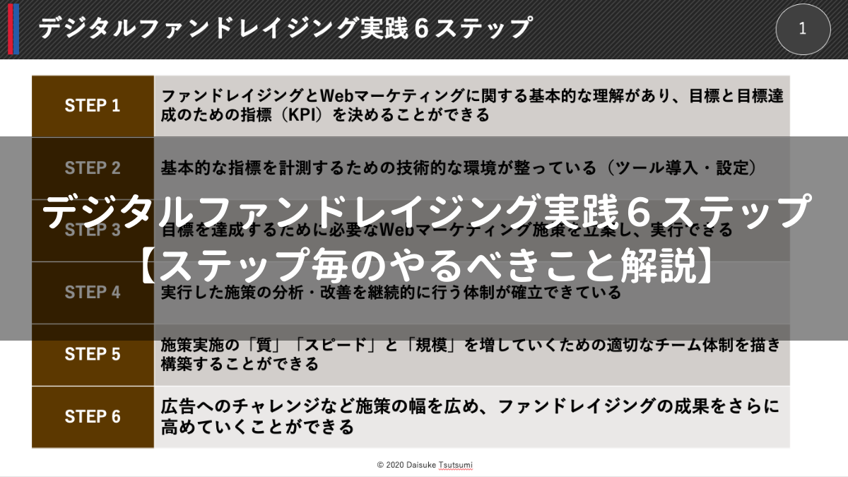 デジタルファンドレイジング実践６ステップ【ステップ毎のやるべきこと解説】