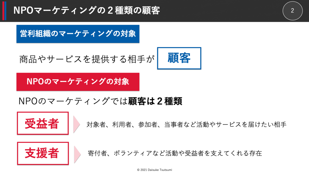 NPOマーケティングとは？非営利組織の2種類の顧客 - NPO支援家堤大介