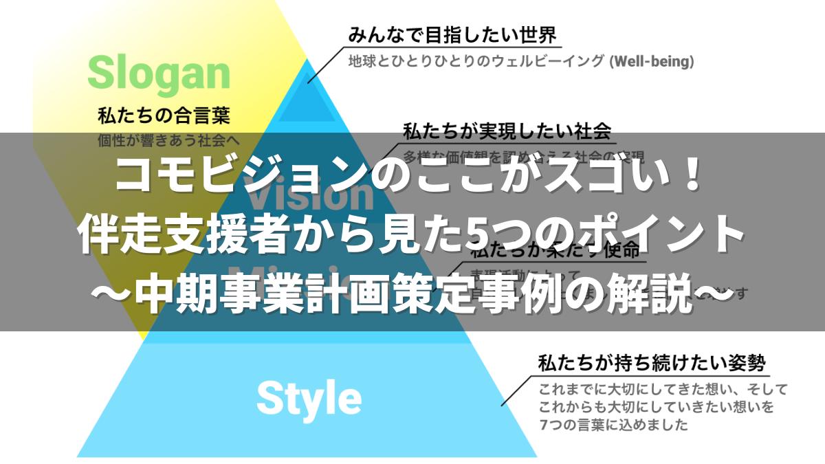 コモビジョンのここがスゴい！伴走支援者から見た5つのポイント〜中期事業計画策定事例の解説〜