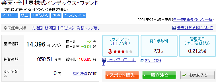 f:id:minvestment:20210406000123p:plain