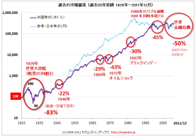 f:id:minvestment:20210724221831j:plain
