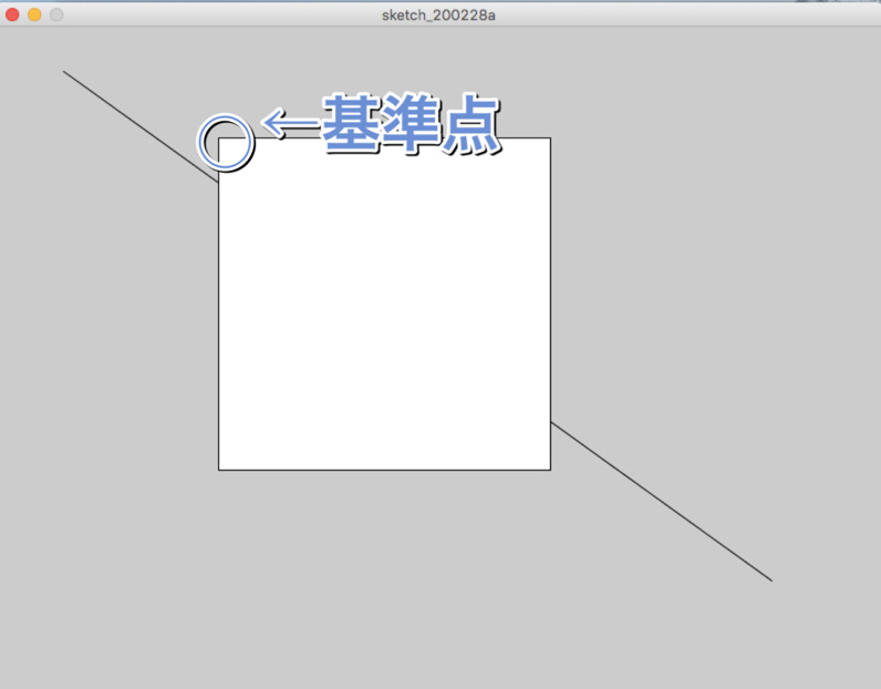 f:id:mioProcessing:20200301145716j:plain f:id:mioProcessing:20200301145716j:plain