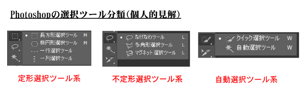 f:id:mio_U_M:20170208220848j:plain f:id:mio_U_M:20170208220848j:plain