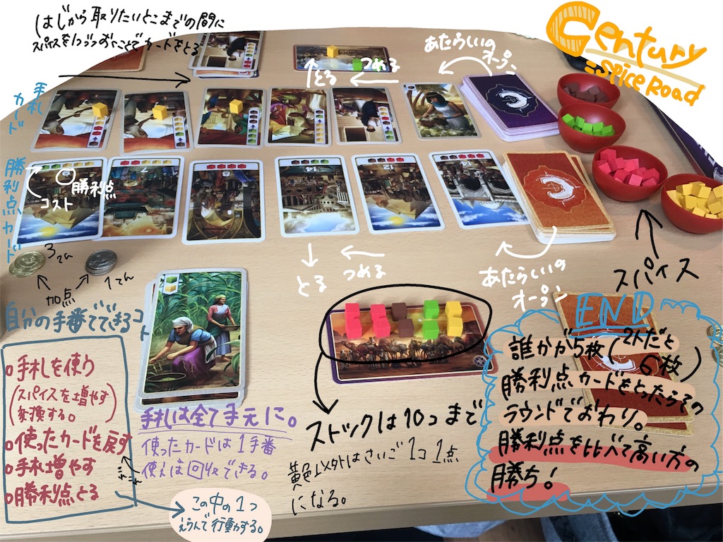 f:id:miogame:20180102163353j:image