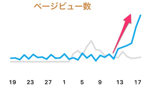 f:id:miomelody:20161219225835j:plain f:id:miomelody:20161219225835j:plain