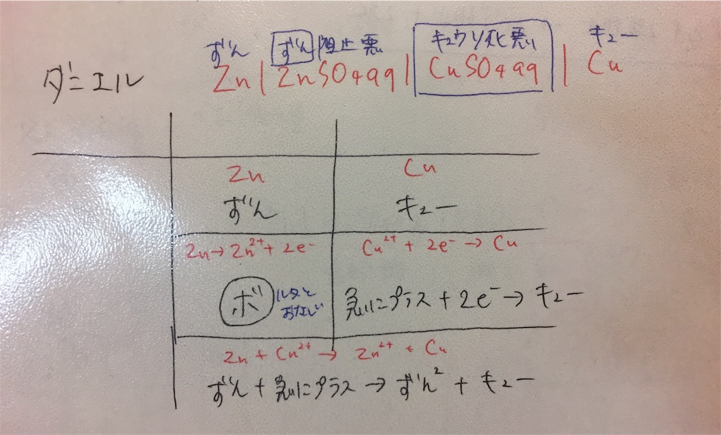 f:id:miomio-dr39:20170307231921j:image f:id:miomio-dr39:20170307231921j:image