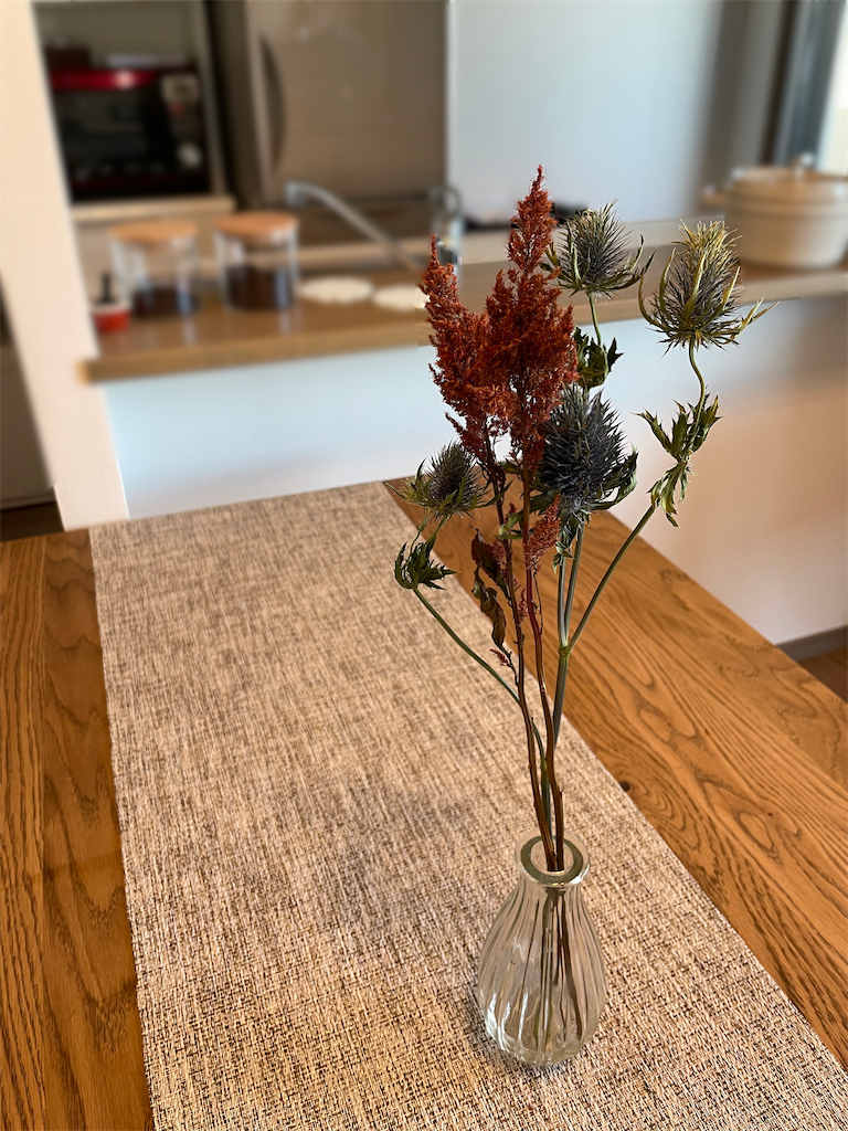 f:id:mion34:20210113113352p:plain